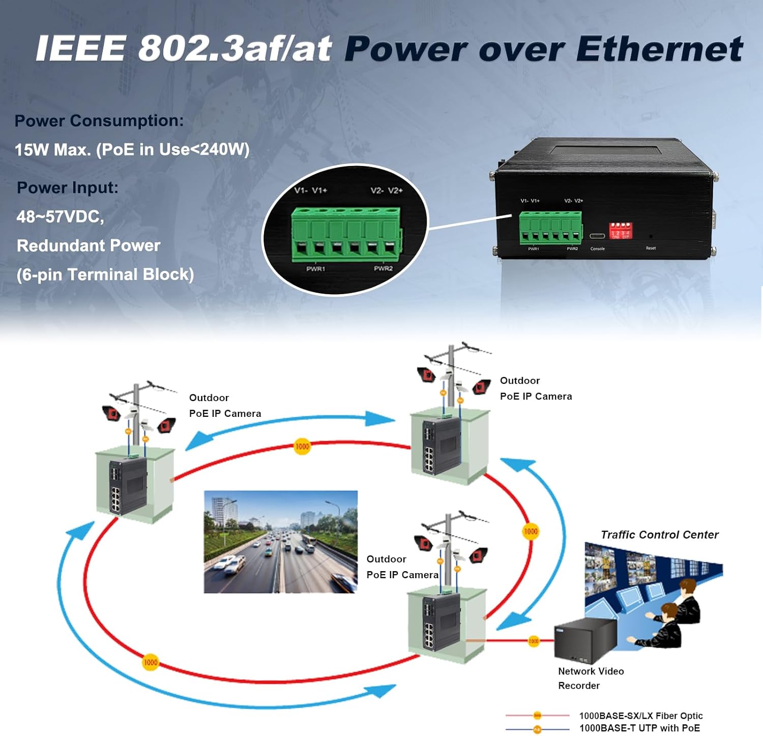 Industrial Managed 8-Port 10/100/1000Base-T PoE Switch with 4-Port 1000Base-X SFP, IEEE 802.3af/at 30W PoE Ethernet Switch, L2 Web Management Support Ring Network by USB-C Port Connection