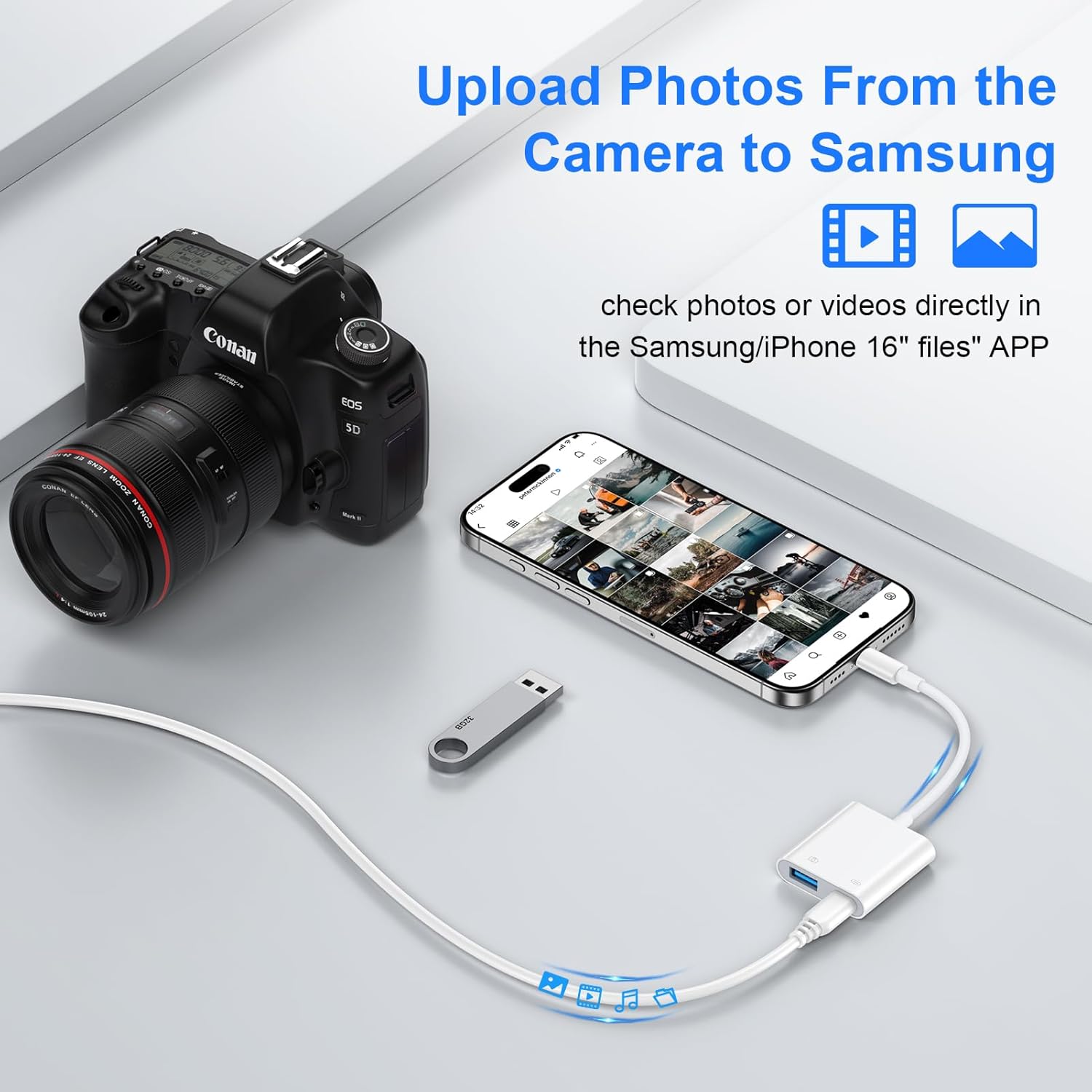 USB C to USB Camera Adapter with Charging Port for Samsung Galaxy A17 A16 5G A15 A54 A35 A56 S25 Ultra S24 FE, iPhone 16 15, USB 3.0 Female OTG Cable Adapter for Card Reader,Flash Drive,MIDI Keyboard