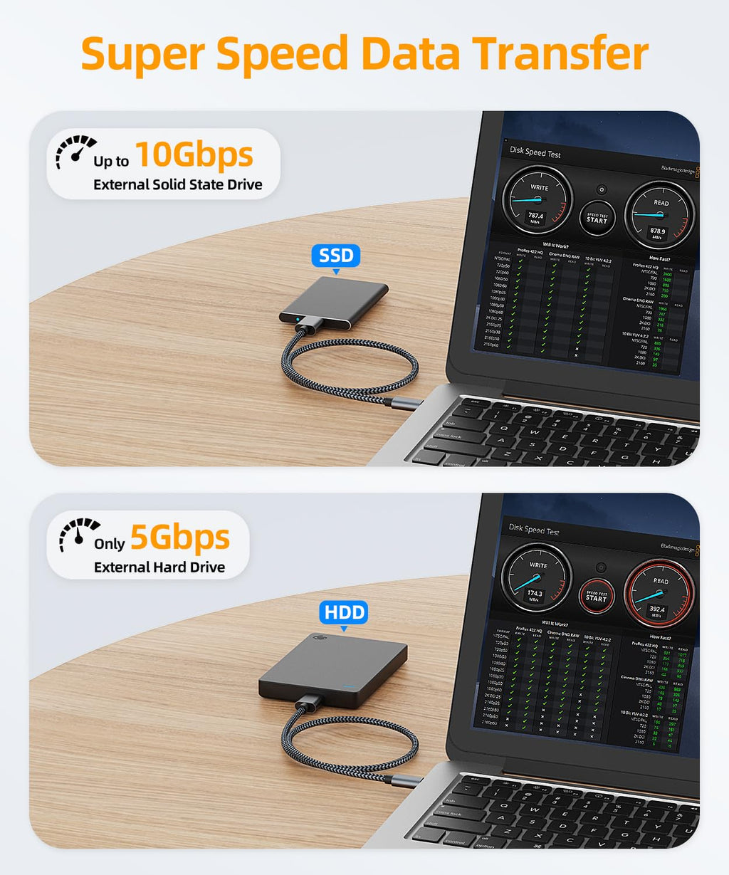 SUNGUY 10Gbps Micro B to USB C Hard Drive Cable 1FT, USB 3.1 USB C to Micro B, High-Speed External Hard Drive USB C Cable for iPhone 16 15 Pro/Pro Max, MacBook Pro/Air, WD Toshiba Westgate Seagate