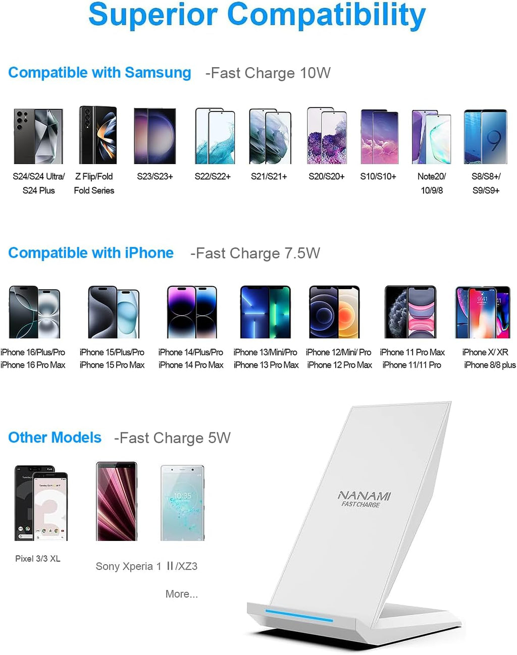 NANAMI Fast Wireless Charger - Qi Certified Charging Stand 7.5W Compatible iPhone 16/16 Plus/16 Pro/16 Pro Max/15/14/13/12,10W for Samsung Galaxy S24/S24 Ultra//S23/S22/21/S20 and Qi-Enabled Phones