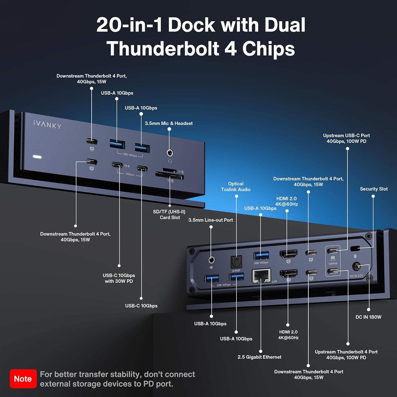 iVANKY FusionDock Max 1 Dual Thunderbolt 4 Chips, 20-in-1 Quad 6K@60Hz Monitor MacBook Air Docking Station, 40Gbps Dock for MacM1/M2/M3/M4 Pro/Max, 2HDMI 2.0, 96W PD, 10Gbps USB, 2.5 GbE, SD/TF 4.0