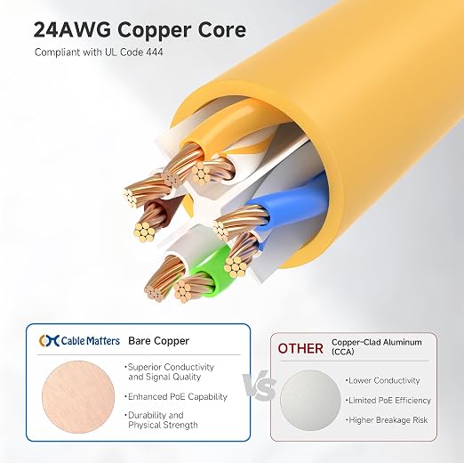 Cable Matters 10Gbps Snagless Cat 6 Ethernet Cable - 30ft - Image 6