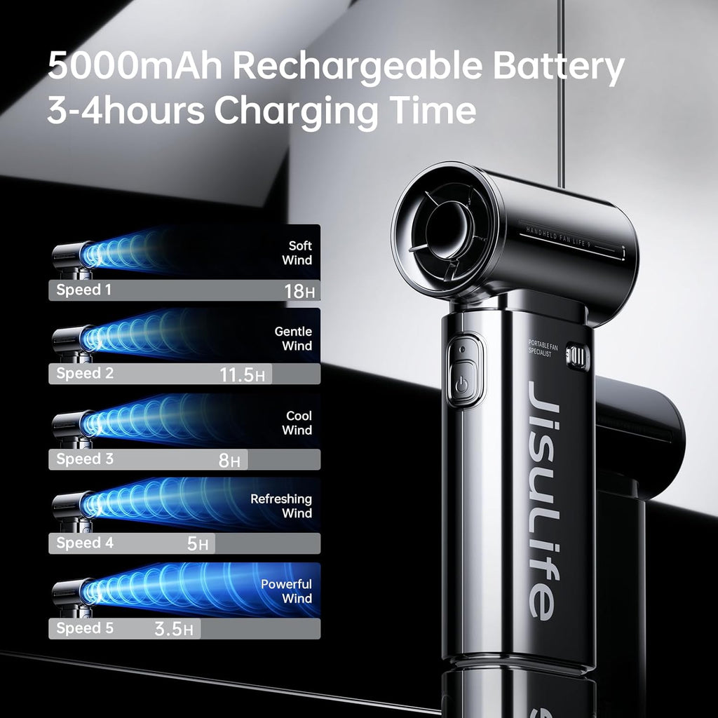 JISULIFE Portable Handheld Fan Life9, Turbo Power High Speed Air [18H Max Cooling Time], 5 Gear Wind, 5000mAh Rechargeable, Mini Pocket Design, Personal Fan for Travel Concerts Camping Makeup - Chrome