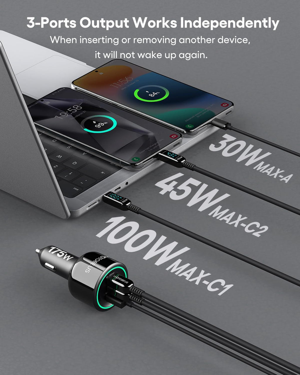 WOTOBEUS 175W Car Charger Dual USB C Adapter: PD 100W & PPS 45W - Super Fast Charging for iPhone 15/14 Max, MacBook Air, iPad Pro, Samsung Galaxy S24/S23 Ultra, Pixel & More Type C Laptops, Grey