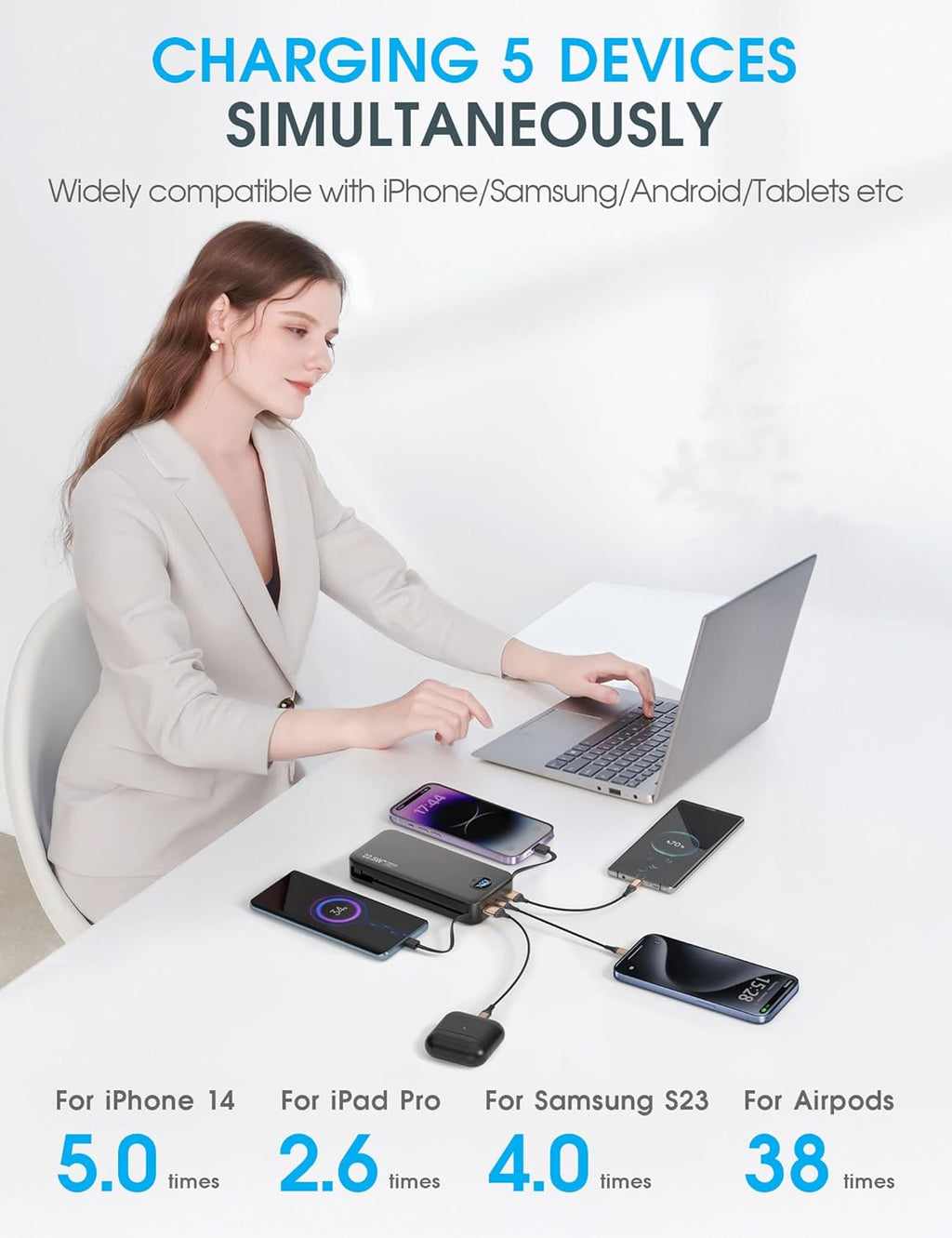 Portable Charger Power Bank, 20000mAh 22.5W USB C Fast Charging with Built-in Cables & Wall Plug, External Battery Bank with LED Display, Travel Essential Compatible with iPhone, iPad, Samsung Black