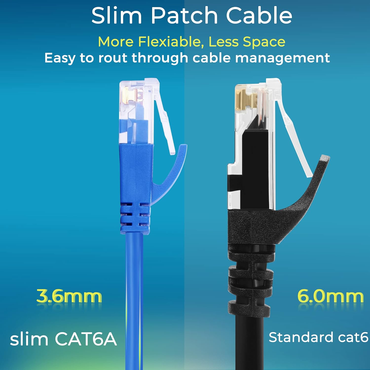 Rapink Cat6a 5ft Ethernet Cables (10 Pack) - Slim, 10G Support, Snagless, Flexible with Gold Plated Connectors