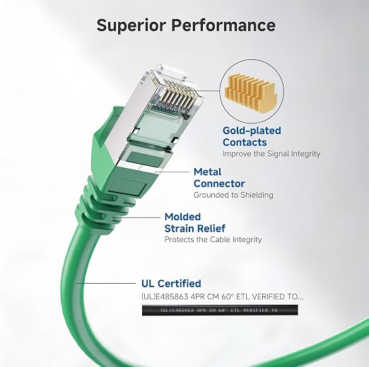 Cable Matters 10Gbps Snagless Shielded Cat 6A Ethernet Cable - 25ft - Image 3