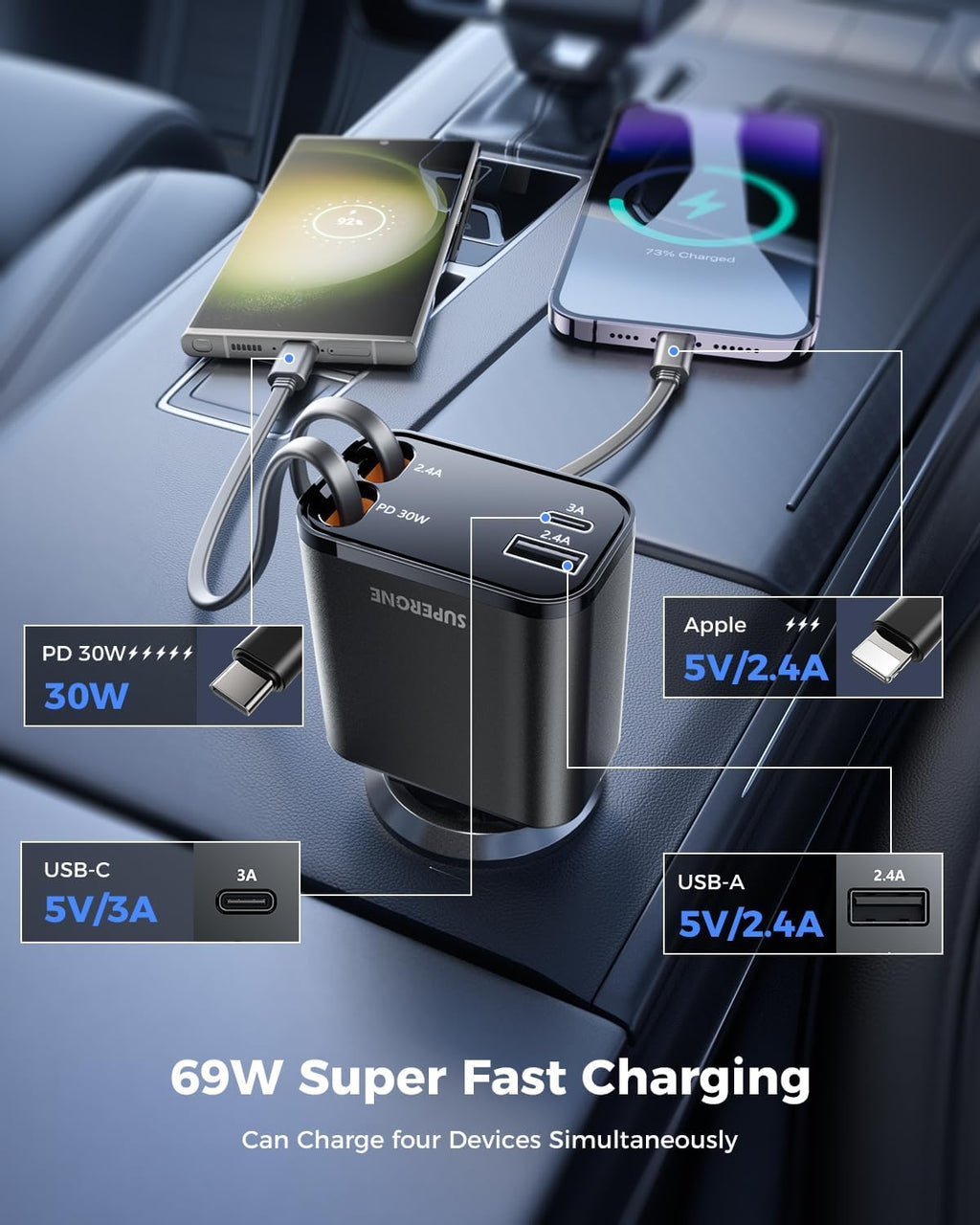 [2025 Upgraded] Retractable Car Charger, SUPERONE 69W Car Phone Charger with Cables Fast Charging, USB C Car Charger Adapter for iPhone 16 15 14 13 12, Samsung, Black