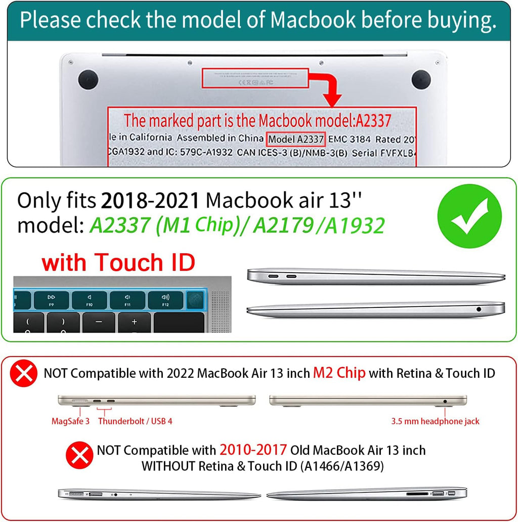 Teryeefi for MacBook Air M1 13 inch Case 2018 2019 2020 (Model A2337 A2179 A1932) with Touch ID & Retina, Printing Hard Shell Case + Keyboard Cover + Screen Protector, Landscape