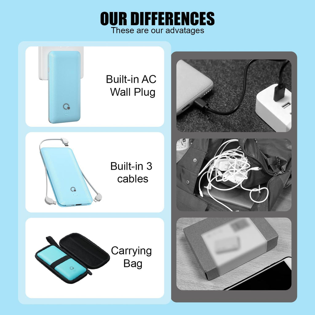 Q 10000mAh Power Bank, Slim Portable Charger,4 Output External Battery Pack with Built-in AC Wall Plug Micro USB C 3 Cables Compatible with iPhone Samsung Android Phone Tablet and More