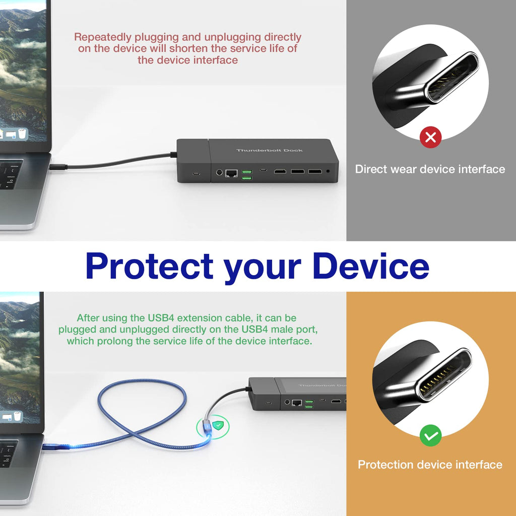 USB4 Extension Cable 2.62Ft, Thunderbolt 3 & 4 Extension Cable, USB C 4.0 Support PD 100W 20V5A, 40Gbps Transfer, 8K@60Hz, 6K/4K@60Hz Video for Dell/HP/Anker Dock, MacBook, iMac, Dell XPS, Intel NUC