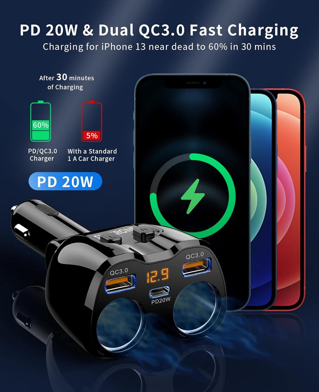 [2025 Upgraded] Cigarette Lighter Splitter, SUPERONE 180W 2-Socket Cigarette Lighter Adapter with Dual QC3.0 and 20W PD USB C Car Charger Splitter for GPS/Dash Cam/Laptop/iPad/iPhone 16/15/14/13/12/11