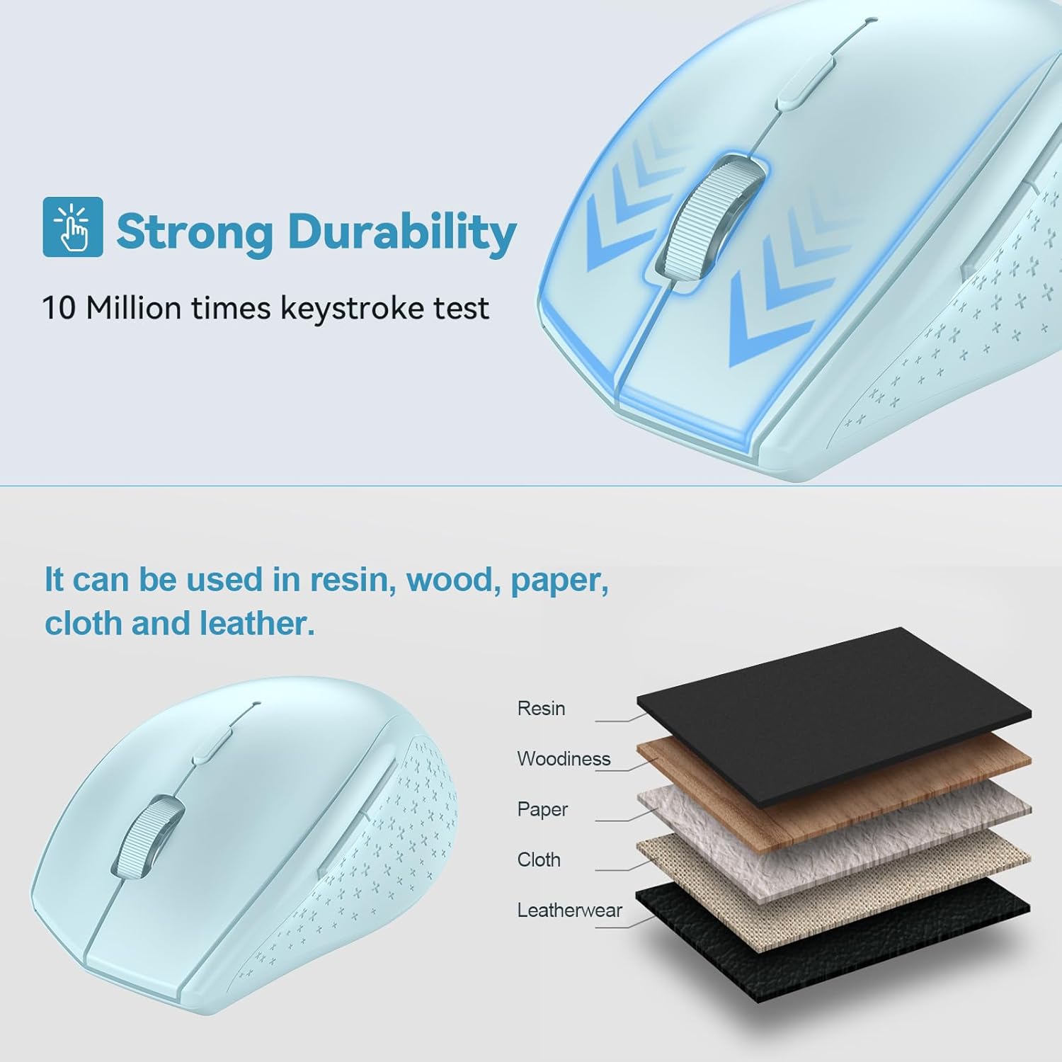TECKNET Bluetooth Mouse, 4800 DPI Wireless Mouse, 2-Year Battery 6 Adjustable DPI, 6 Buttons Compatible with Laptop/Windows/Computer - Lightblue