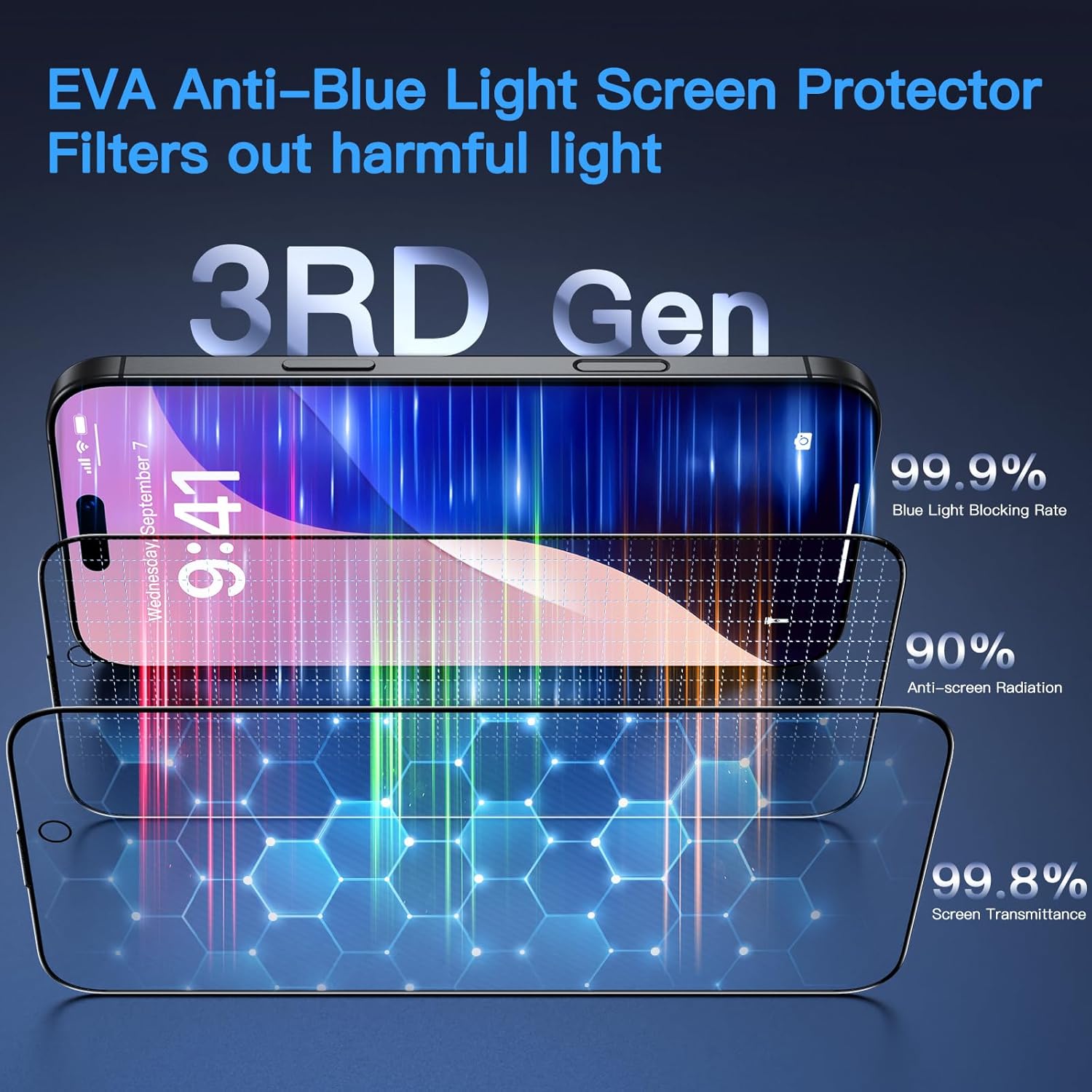 Uyiton Compatible with iPhone 16 Screen Protector (Anti-Blue Light) - [Easy to Install] Shatterproof Full Coverage [Case Friendly] 9H Tempered Glass Screen Protector for iPhone 16, 2 Pack