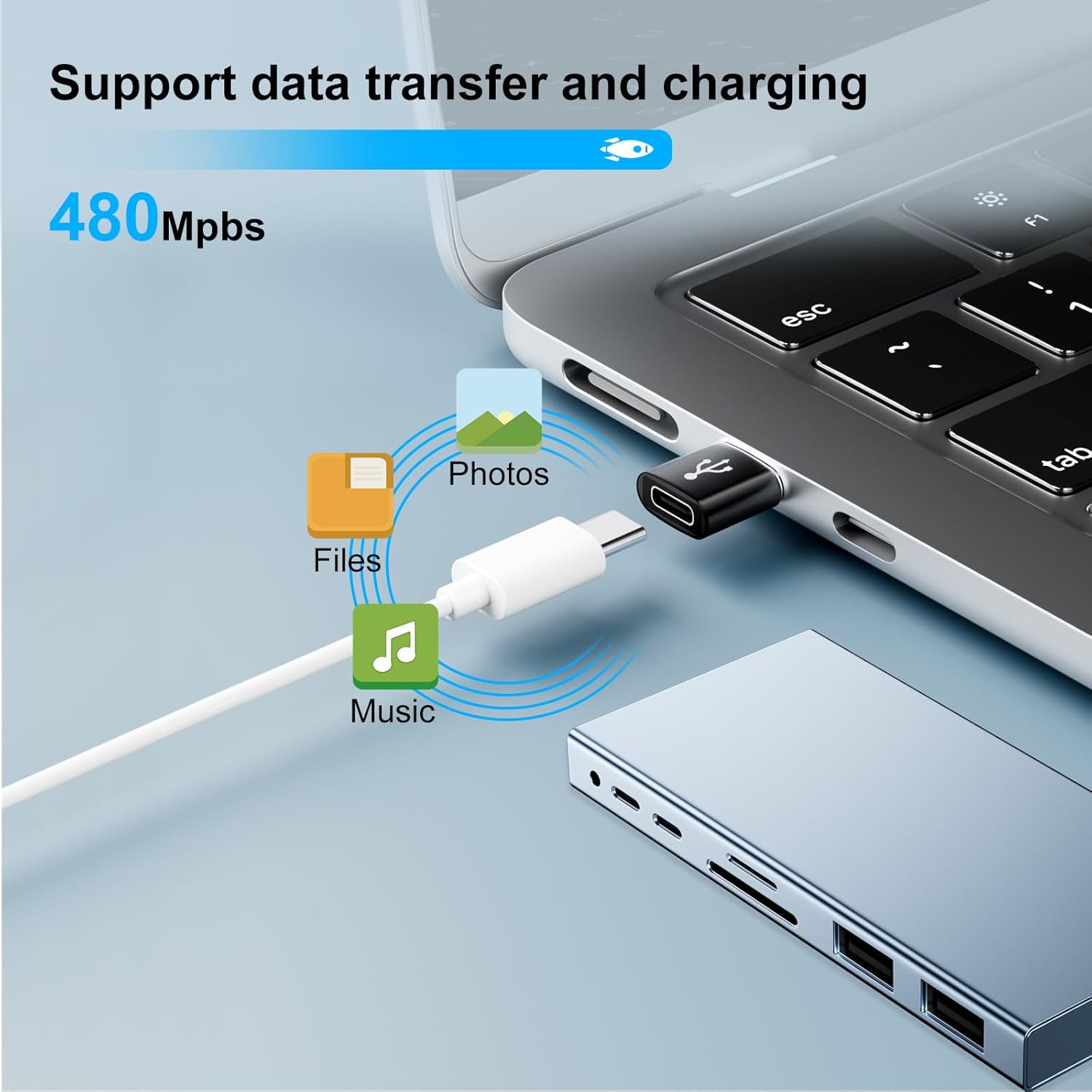 USB to USB C Adapter 10 Pack,USBC to USB Adapter,USB Type C Male Female Adaptor,USBC Converter for iPhone 16 15 14,MacBook Pro,iPad,Car Charger,Black