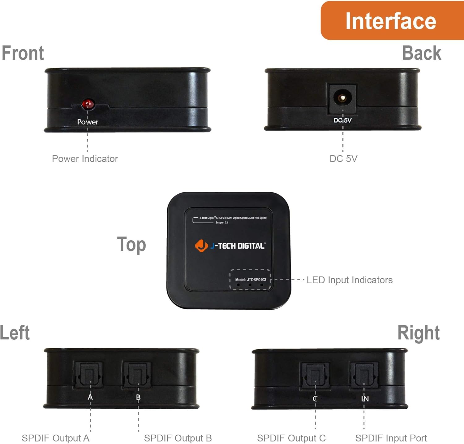 J-Tech Digital Optical Splitter 1 in 3 Out for TV, Toslink Splitter 1x3 SPDIF Audio Splitter 1:1 Transmission Support LPCM2.0, DTS, Dolby Digital