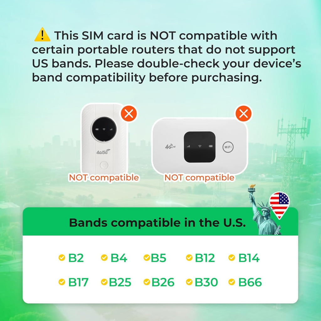 EIOTCLUB Data Only SIM Card - Ideal for Mobile WiFi Hotspots, Routers, USB Sticks, Laptops, Tablets, No Contract | 5G/4G LTE Network | USA 3-in-1 SIM Card