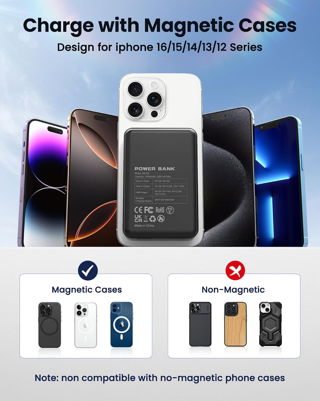 for Magsafe Battery Pack 12000mAh Magnetic Portable Charger Power Bank PD 22.5W USB C Fast Charging Wireless Battery Pack Phone Charger for iPhone 16/15/14/13/12 All Series