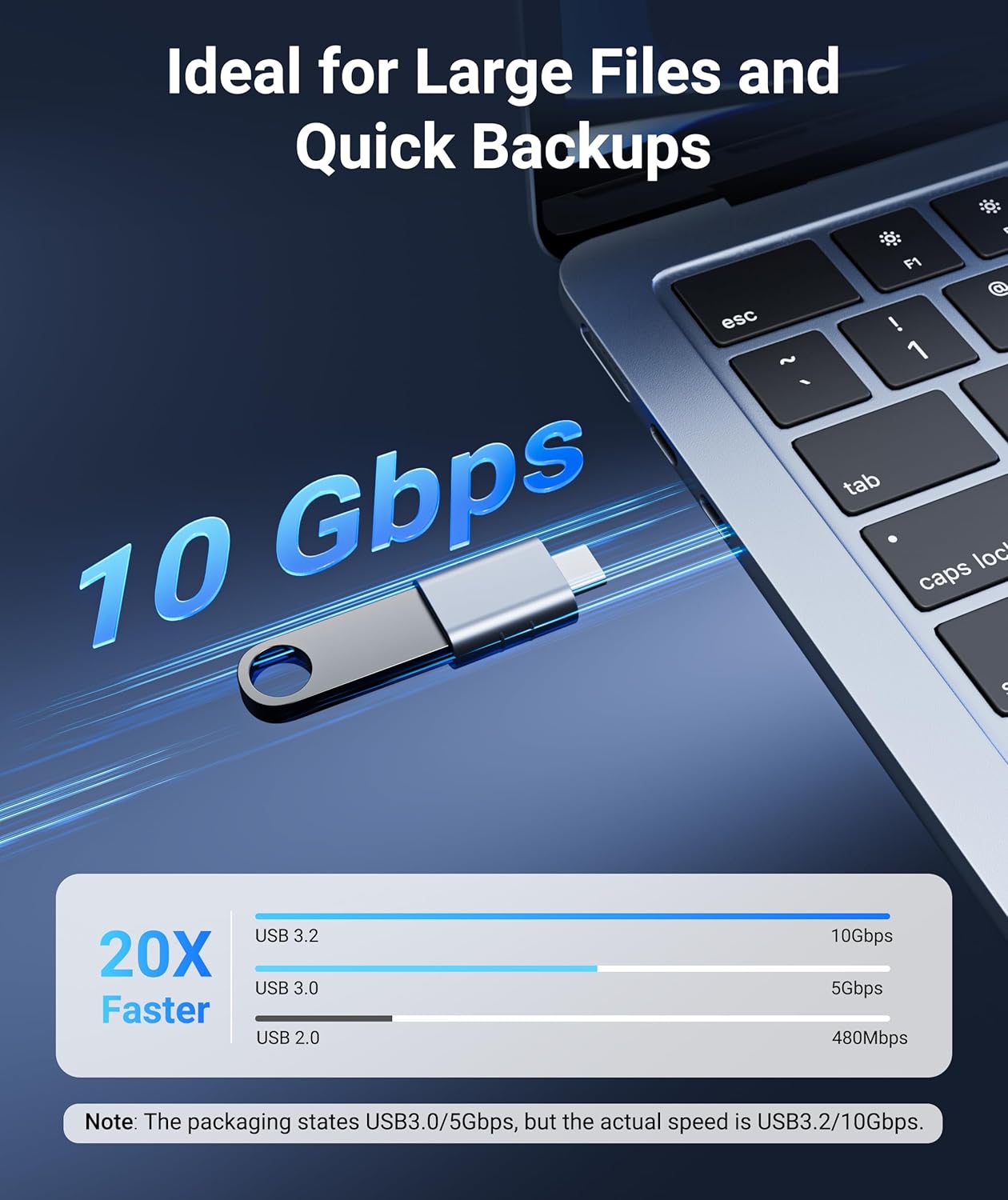 Syntech USB C Male to USB3 Female Adapter Compatible with iPhone 17 Pro Max iMac 2021, iPad Pro 2021, MacBook Pro 2020 / Air 2020 and Other Type C or Thunderbolt 3 Devices Blue, Pack of 2