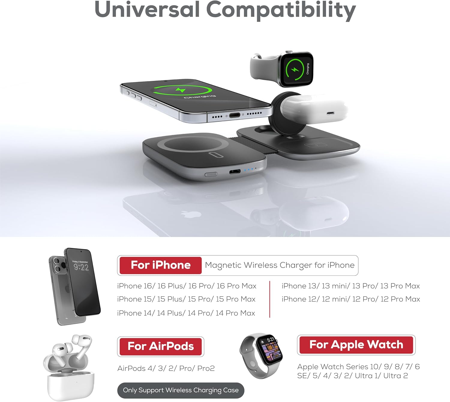 Teton 3 in 1 Wireless Charger with 5000mAh Power Bank,15W Qi2 Foldable Wireless Charging Station for Multiple Devices,Magsafe Travel Charger Stand for iPhone 16/15/14/13 Apple Watch & Airpods