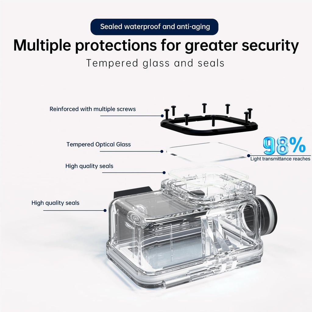 Suptig Waterproof Housing for GoPro Hero 13-9, Dive to 164Ft