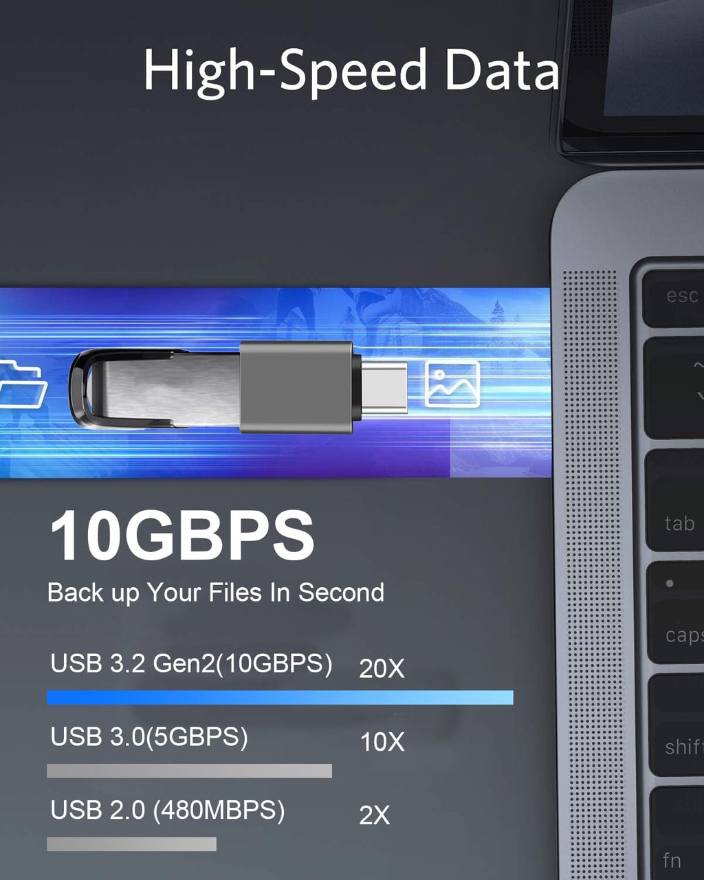 USB C Male to USB A Female Adapter (3 Pack),USB 3.2 GEN2 10Gbps High-Speed Data PD 60W Fast Charging for iMac,MacBook Pro/Air,iPhone 16 15,iPad,Microsoft Surface,Samsung Galaxy S24/23/22,etc.