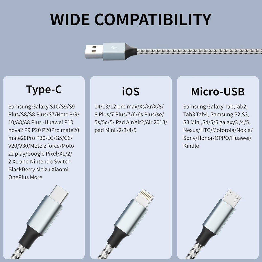 Multi Charging Cable, (2 Pack 4FT) Multi USB Charger Cable 3 in 1 Charging Nylon Braided Fast Charging Cord with Type-C, Micro USB, IP Port for Most Phones/iPhones/Tablets