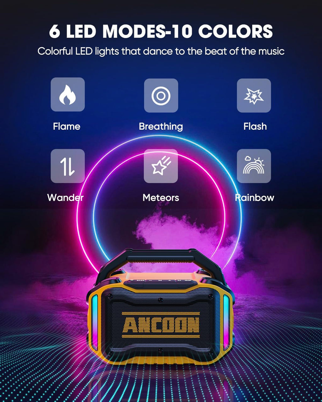 Speakers Bluetooth Wireless: 80W(Peak) Loud Speaker with Bass, 20H Playtime, IPX6 Waterproof, Large Jobsite Speakers for Work, Outdoor, Workshop, Garage, Portable Speaker with TWS (Yellow)
