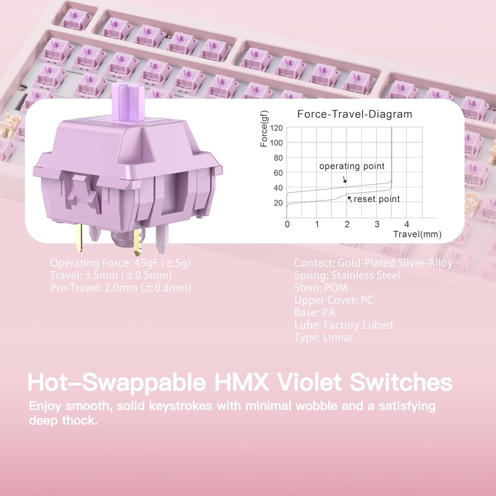 KEEBMONKEY WOBKEY Rainy 75 CNC Aluminum HMX/JWK/Cocoa Switches Triple-Mode Connectivity Mechanical Keyboard with Superior Acoustics, RGB/PP/Mirrored Glass/3500mAh/Violet Switch (Standard - Pink)
