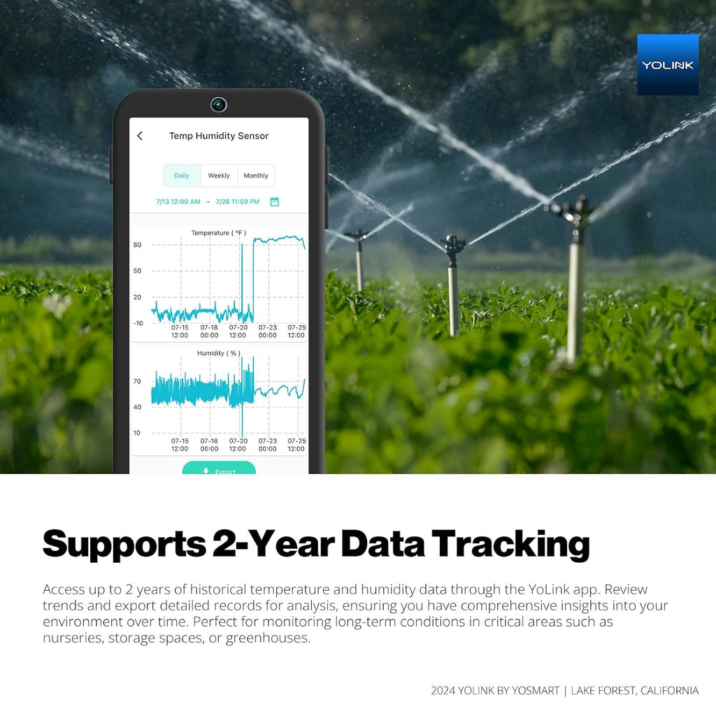 YoLink Indoor Hygrometer Thermometer, 3-Pack, 2-Year Data Storage Export, Advanced Offline Storage, LoRa Tech, App Push, Email, SMS, Hub Required