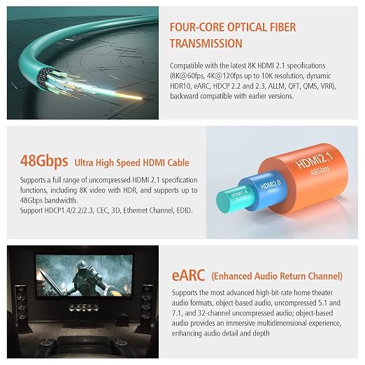 RUIPRO 8K Fiber Optic HDMI Cable 85 Feet 48Gbps 8K60Hz 4K120Hz Dynamic HDR - Image 3