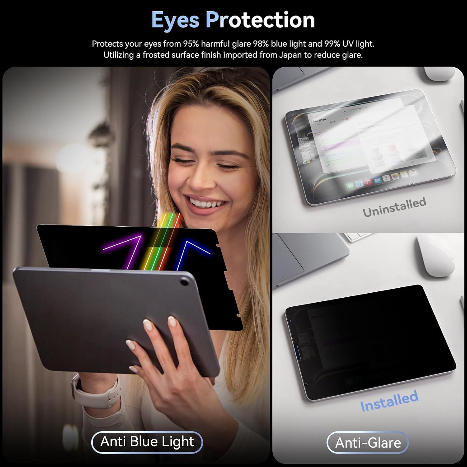 Privacy Screen Protector Compatible With iPad 10.2 inch(9th/8th/7th Gen, 2021/2020/2019), Anti Glare Blue Light Spy Filter Private, High Sensitive Bubble-Free Easy Install Black Security Screen Shield