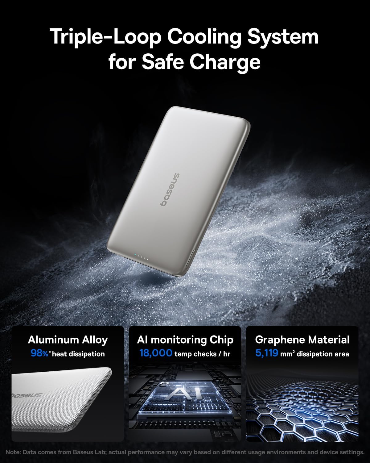 Baseus Picogo Power Bank, 0.3" Ultra Slim 5000mAh MagSafe Portable Charger with USB-C Braided Cable, Card-Size Magnetic Battery Pack, Alloy Wireless Fast Charger for iPhone 16/15/14/13/12, Lightweight