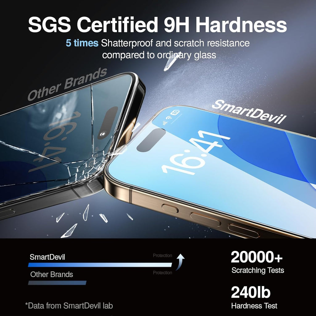 SMARTDEVIL 3 Pack Screen Protector for iPhone 13 Pro Max/14 Plus, Bubble-and-Dust-Free Box, HD Tempered Glass, Military Grade Shatterproof & Ultra Durable, Easy Installation