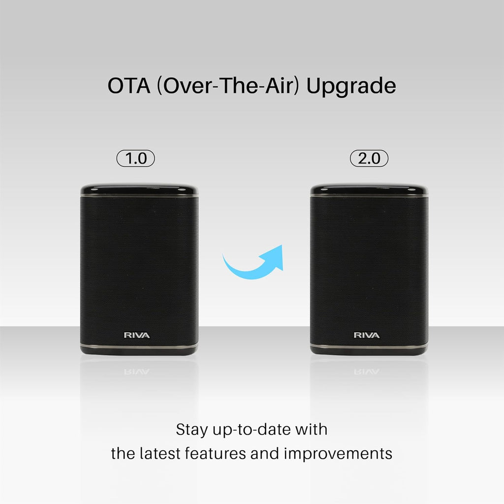 RIVA Upgraded Arena Wi-Fi Bluetooth Hi-Fi Speaker, 6 Drivers, 50W, Multiroom Music System, Supports Airplay 2, Chromecast, Spotify, Tidal and More Streaming (Black)