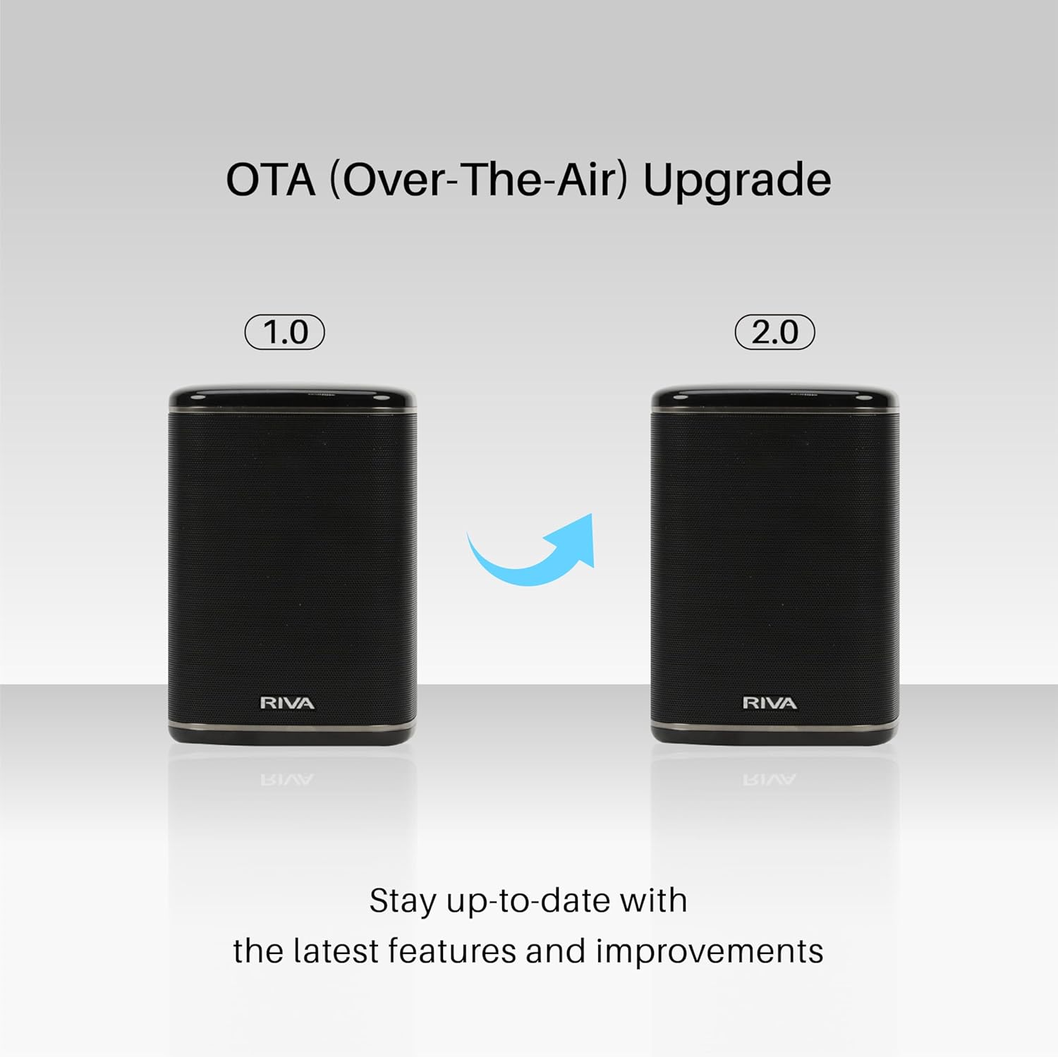 RIVA Upgraded Arena Wi-Fi Bluetooth Hi-Fi Speaker, 6 Drivers, 50W, Multiroom Music System, Supports Airplay 2, Chromecast, Spotify, Tidal and More Streaming (Black)