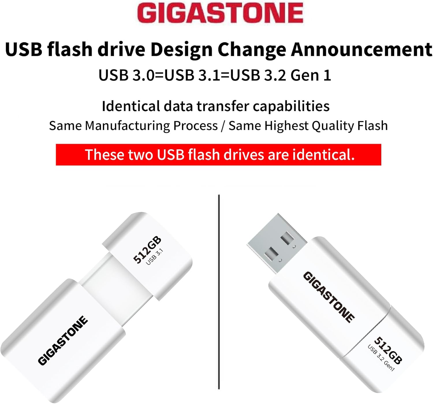 GIGASTONE 512GB Flash Drive (2 Pack) Z60 USB 3.2 Gen 1, 120MB/s Ultra Fast, Retractable Capless Slider Design, Data Storage, Backup for PC/Mac/TV/Car Audio, USB 2.0/3.0/3.1 Compatible