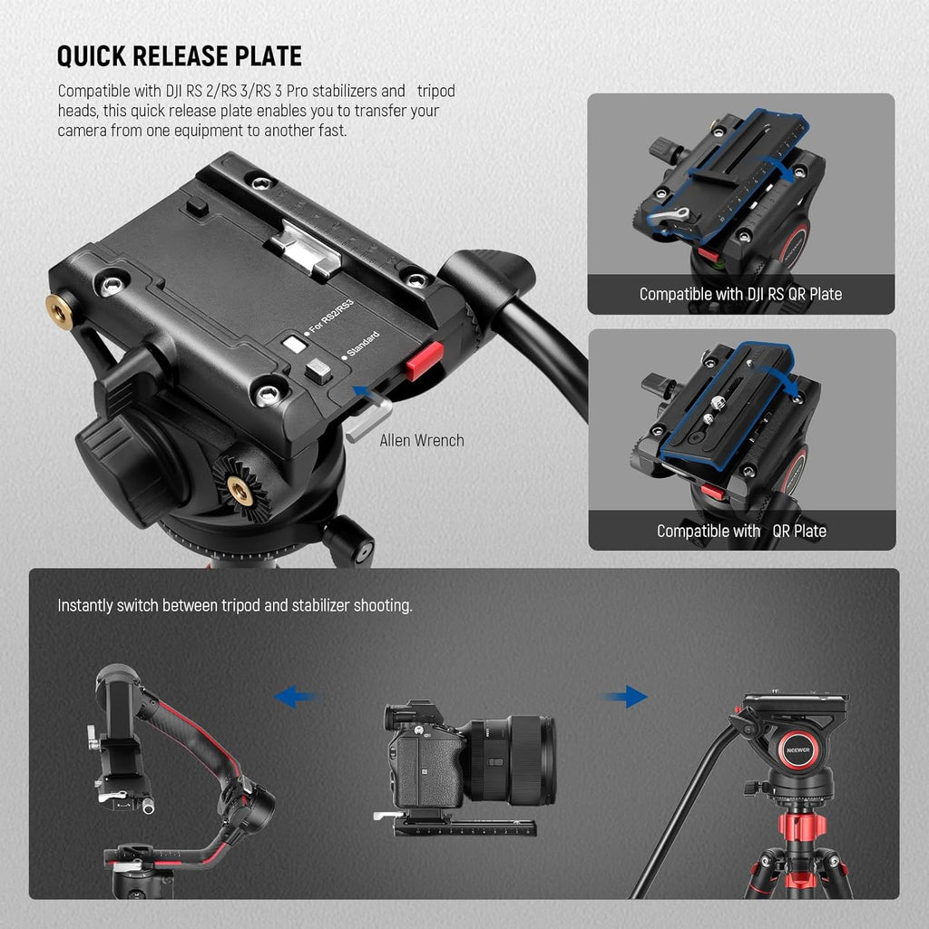 NEEWER 72" Fluid Head Video Tripod Monopod, Aluminum Alloy QR Plate Compatible with DJI RS Gimbal, 360° Pan & +90°/-70° Tilt for DSLR Camera Camcorder, Max Load 13.2lb/6kg, TP72A