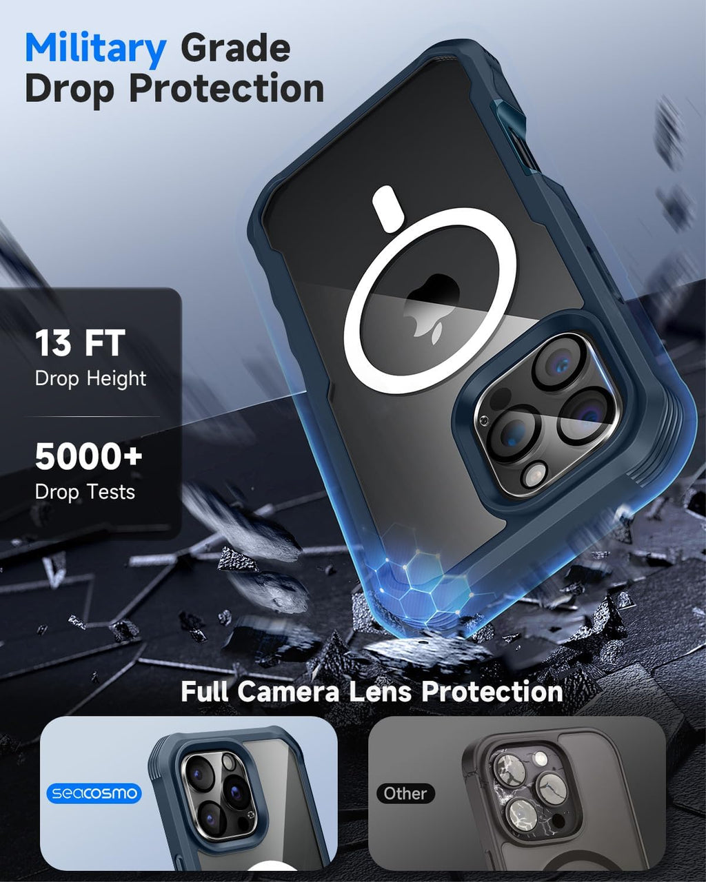 seacosmo for iPhone 16 Pro Case, Full Body Bumper with Built-in 9H Tempered Glass Privacy Screen Protector and Camera Lens Protector, Compatible with MagSafe, Shockproof Phone Cover, 6.3", Blue