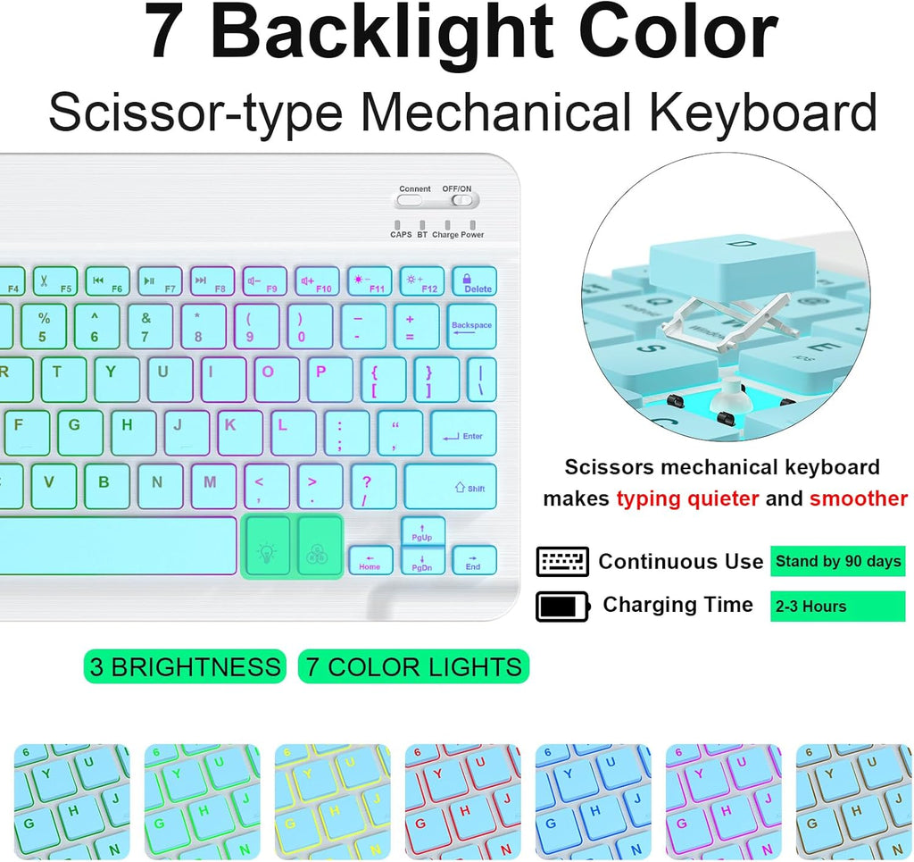 Black Keyboard Case for iPad Air 11 2024 and iPad Pro 11inch 2022-6th / 2021-5th / 2020-4th / 2018-3rd Generation – Magnetic Keyboa (Bright Color)