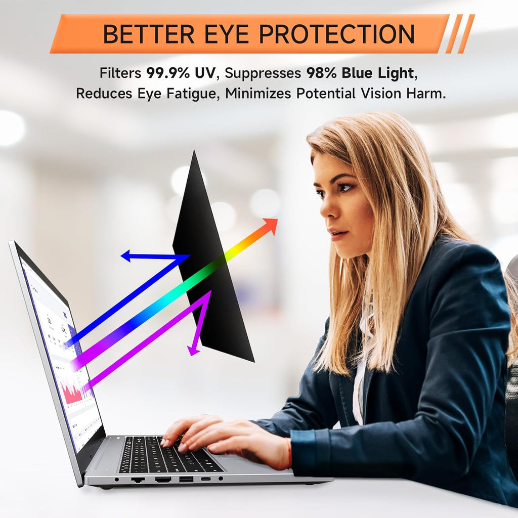 Nano Laptop Privacy Screen 14 Inch 16:10, No Glue Computer Monitor Privacy Shield, Matte Anti Glare Blue Light Filter Compatible with Lenovo Hp Dell Acer Asus Thinkpad Envy Xps