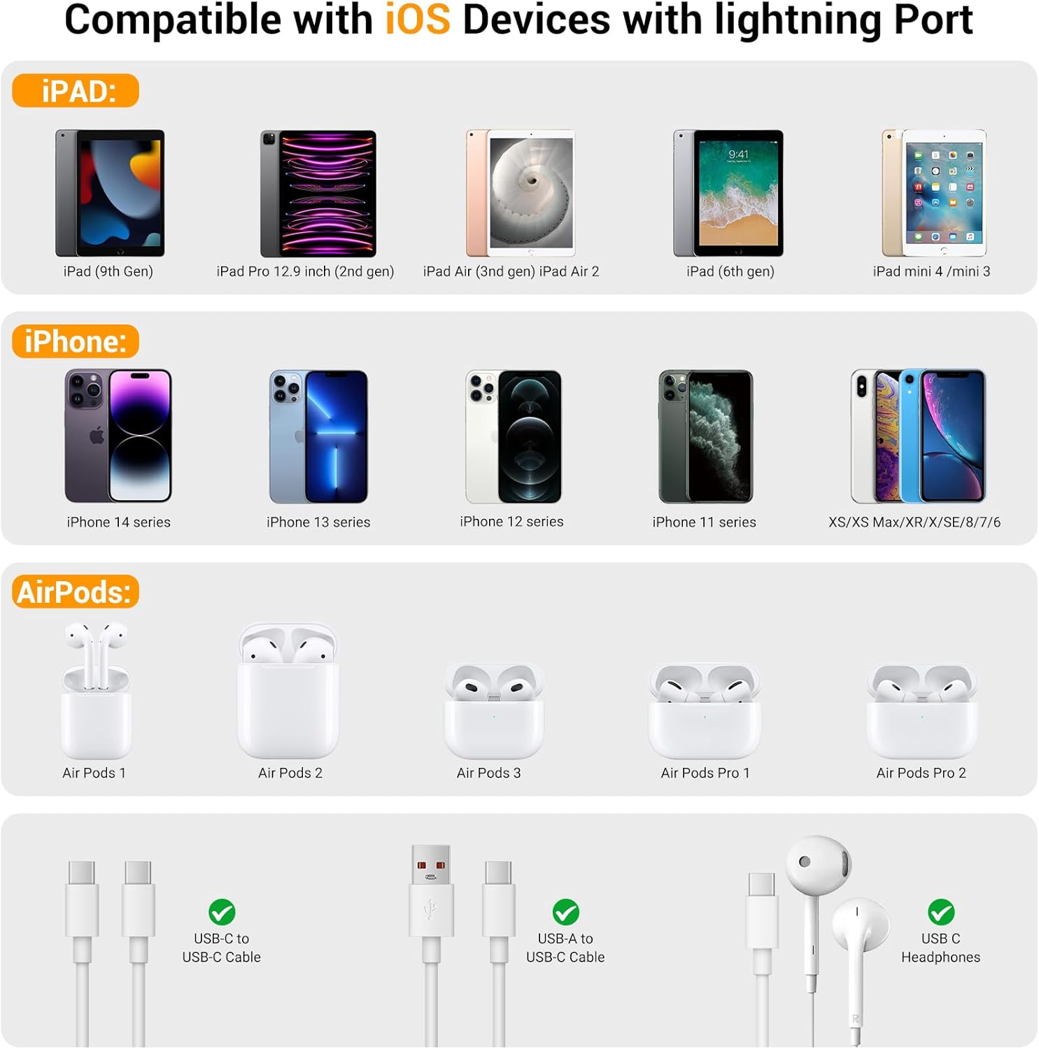 Temdan 4 Pack USB C to Lightning Adapter for iPhone 14 13 12 Pro Max/iPad Air/Airpods,Support Audio/OTG,20W PD Fast Charging,Lightning to Type C Charger Connector Cable,for iPhone 14 Accessories-White