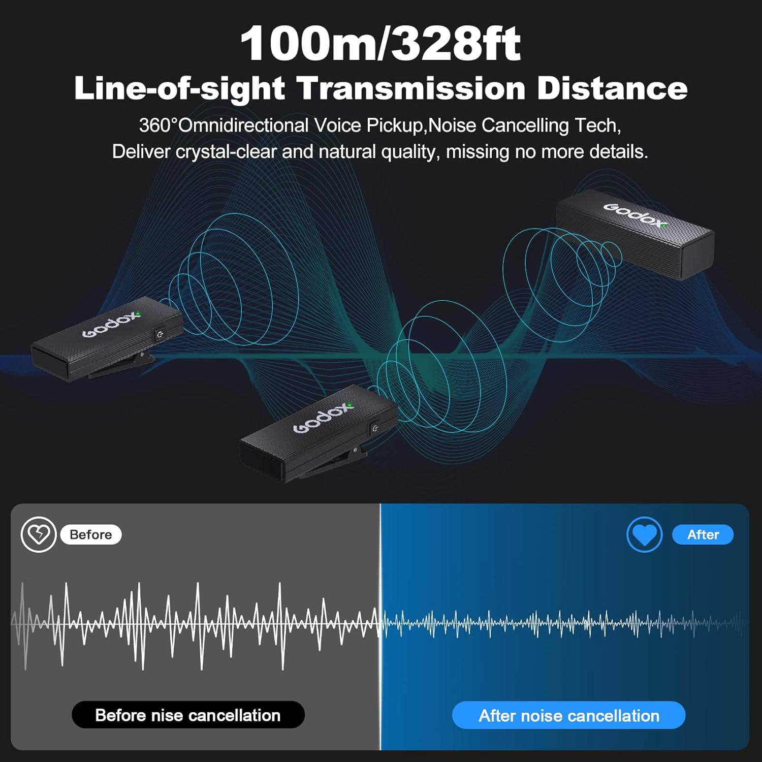 GODOX 【2025 Latest Model Movelink Mini LT Kit Wireless Microphone System, 2.4GHz Lavalier Mic 100m(328ft.) Range with Charging Case for iPhone, Camera, Vlogger, Youtuber, Interviewer