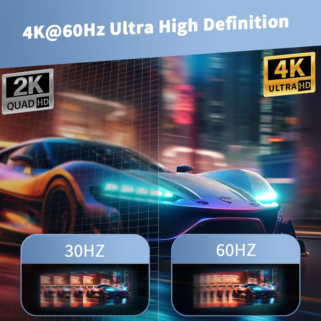 USB C to HDMI Adapter, 4K@60Hz HDMI to USB-C Adapter with USBA 3.0 & 100W PD Port Multiport Digital AV Converter for MacBook Pro/Air, iPad, iPhone 15/16, Tablets, Switch, TV, Monitor and More