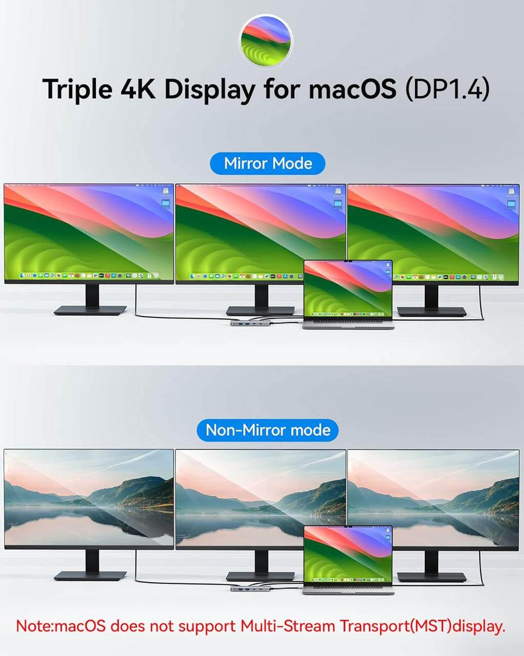 USB C Docking Station Dual Monitor, Selore Docking Station 3 Monitors Triple 4K Display with 2 HDMI, DisplayPort, 1 Gbps Ethernet, 100W PD Charging, USB 3.0 Ports Adapter for Dell, HP, Lenovo,etc