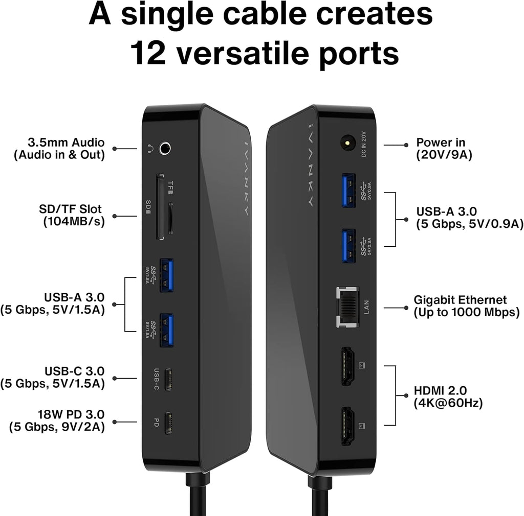 iVANKY FusionDock 1 M4 MacBook Pro Docking Station with 150W Power Adapter, 12-in-2 Dual 4K@60Hz Monitor Dock for MacBook M1/M2/M3 Pro/Max Display Dock 2HDMI 2.0, 96W PD, 6 USB, Ethernet SD/TF Audio