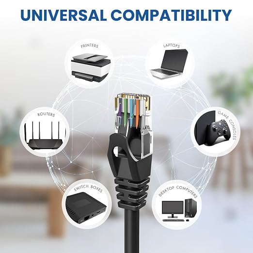 Ultra Clarity Cables Cat6 Ethernet Cable, 50 Feet LAN, utp Cat 6, cat 6e - Image 6