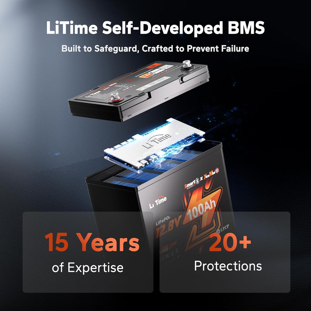 LiTime 12V 100Ah Xtra-Mini Bluetooth Small LiFePO4 Battery (1)