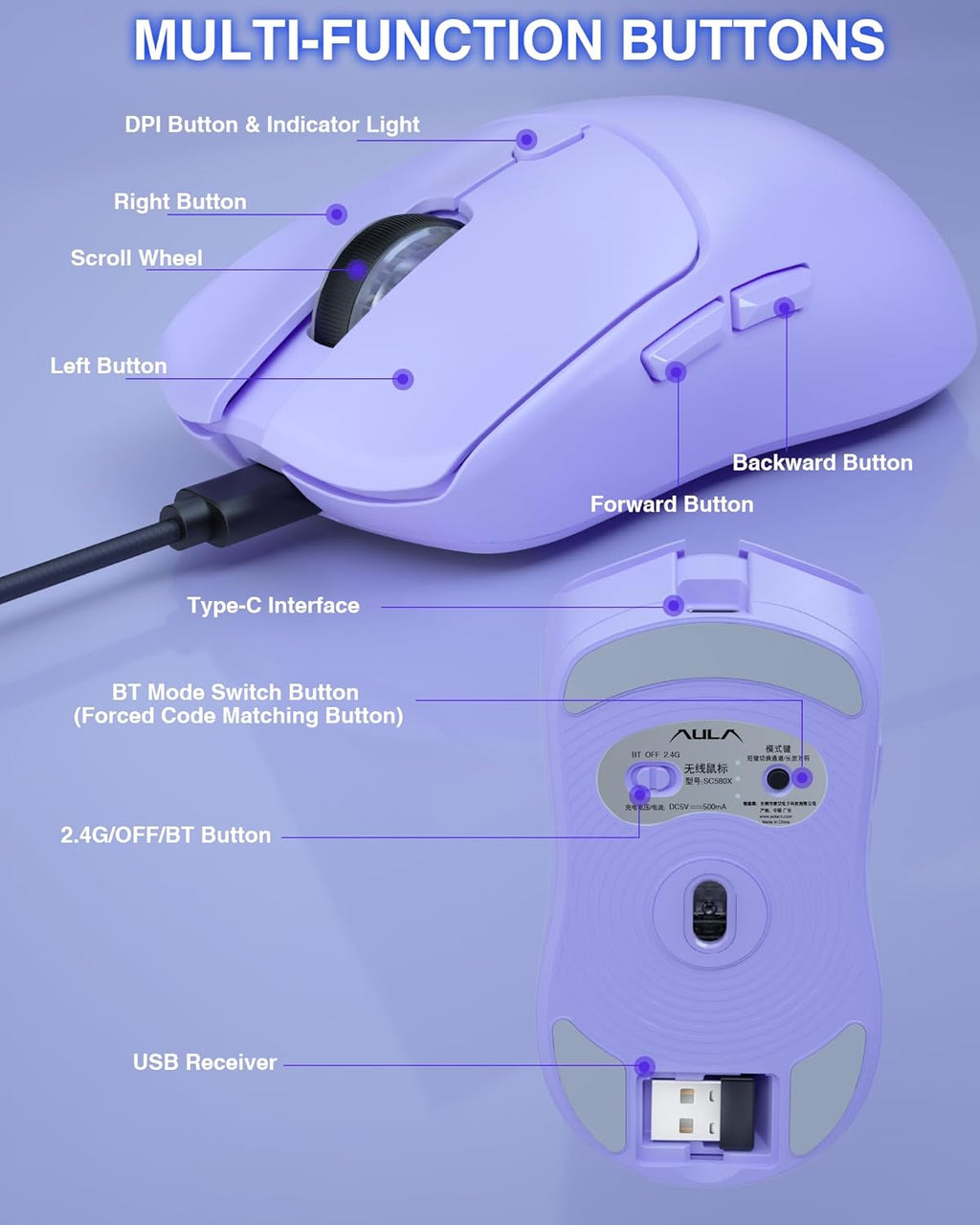 AULA SC580X Wireless Gaming Mouse, Tri-Mode 2.4G/BT5.0/USB-C Gaming Mice with 12000 DPI, 6 Programmable Buttons, Rechargeable Computer Mouse for Laptop/PC/Mac/Tablet