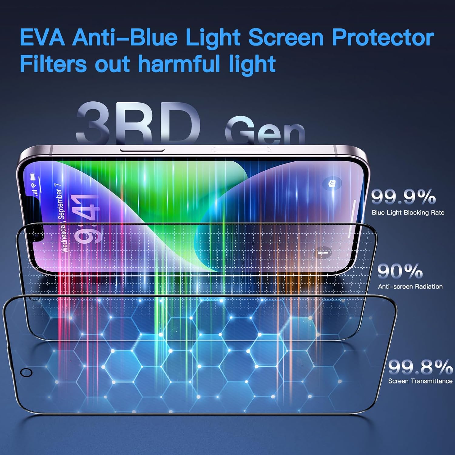 Uyiton Anti-Blue Light for iPhone 14 Screen Protector - Unbreak-Glass Easy to Install Full Coverage Case Friendly Scratch Resistance 9H Tempered Glass Screen Protector for iPhone 14, 2 Pack